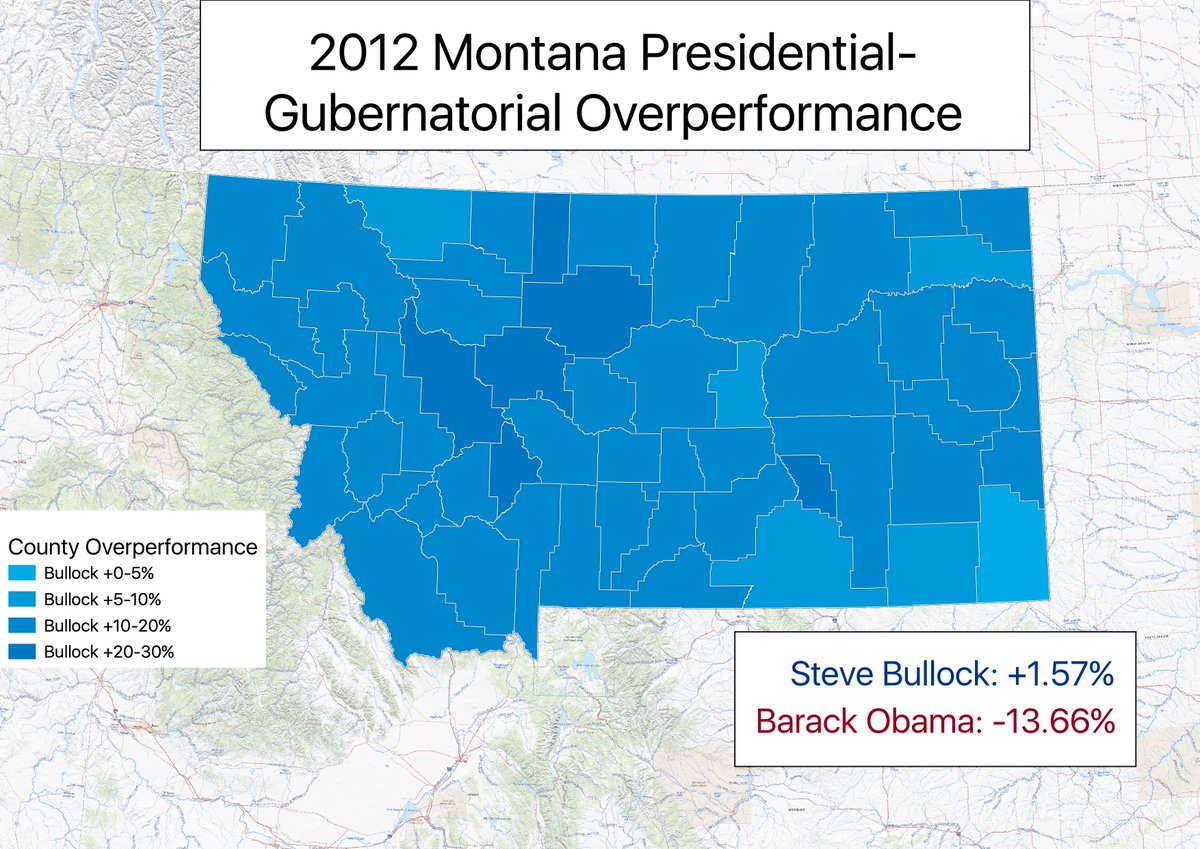 This time Bullock did outrun Obama by every county. He especially outran him in Lewis & Clark, Cascade, and Chouteau (where Jon Tester grew up). Bullock really had to outrun the top of the ticket to pull off this victory.