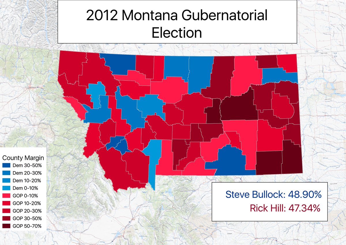 In 2012, Bullock ran for governor. He ran against Rick Hill, the former Montana representative. He didn't win Rosebud or Yellowstone counties this time, but his strength in Gallatin, Lewis & Clark, and Missoula was enough. Meanwhile, Obama lost in the presidential race by 13.6%.