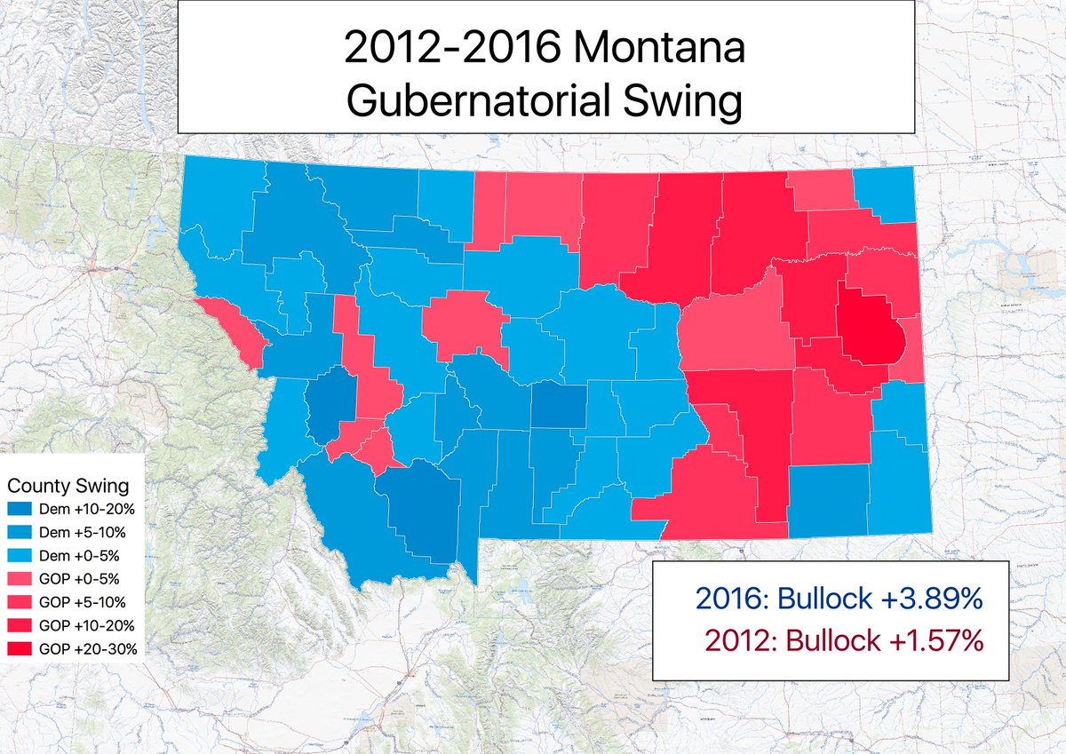 So Bullock really, really had to outrun the top of the ticket. He heavily outran Clinton in the western half of the state. His weakest overperformances were in eastern rural counties, however. Compared to his 2012 victory, he heavily improved in the West, but not the East.