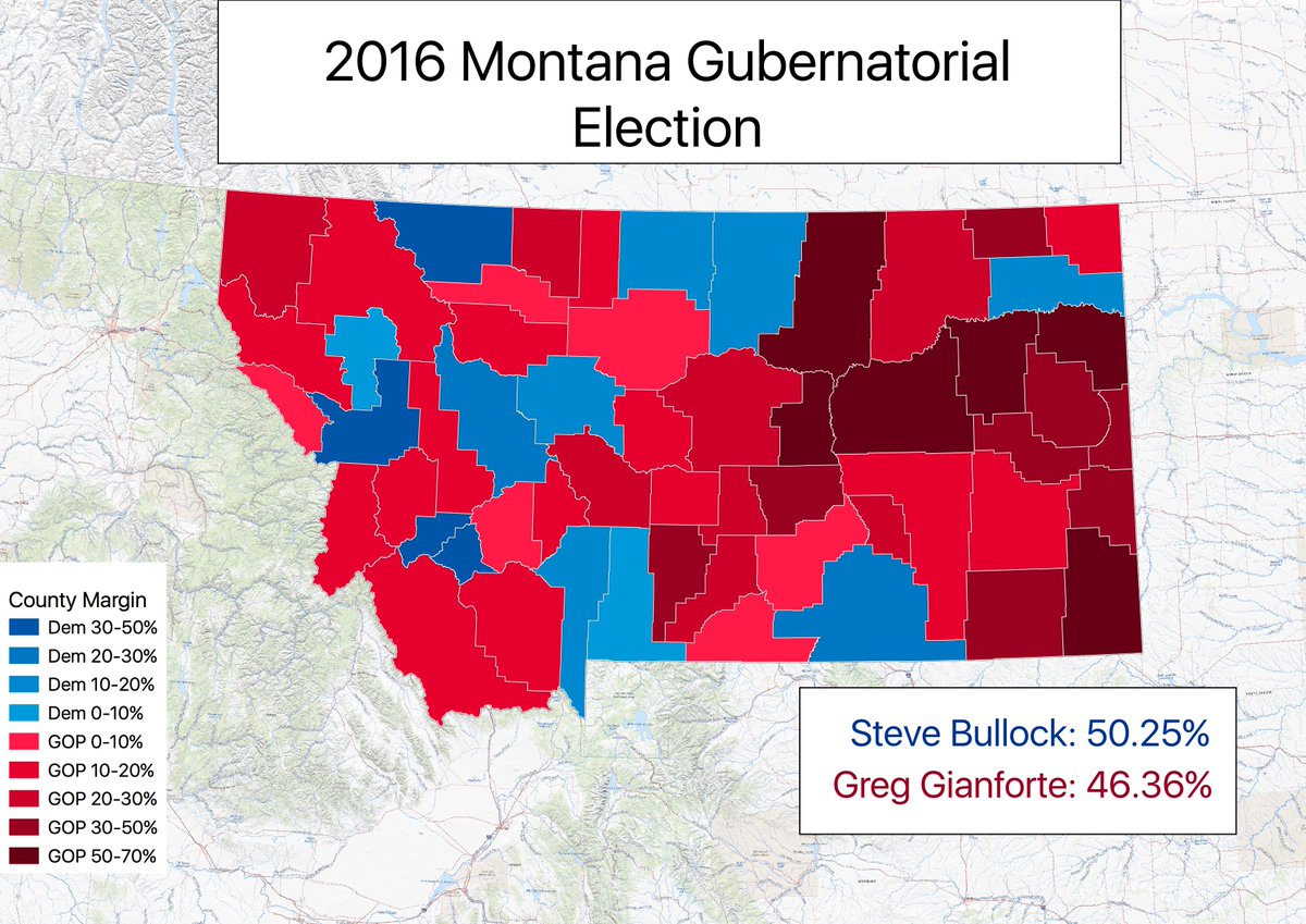In 2016, as a popular incumbent, Bullock ran for reelection against Greg Gianforte, the current Montana representative. This was before Gianforte's body slamming incident. Bullock won a more decisive victory this time. Clinton lost the state in the presidential election by 21%.