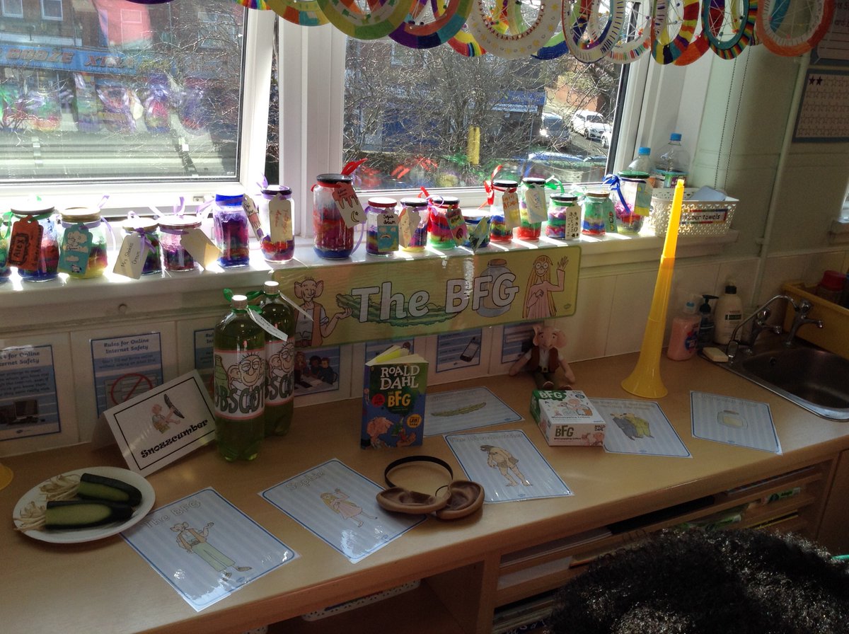 stannestanleyy3's tweet photo. 3SW enjoyed World Book Day. #bringabooktolife #TheBFG #dreamcatchers #dreamjars #snozzcumber #frobscottle #stannestanleyEnglish https://t.co/UfuC4nNntw