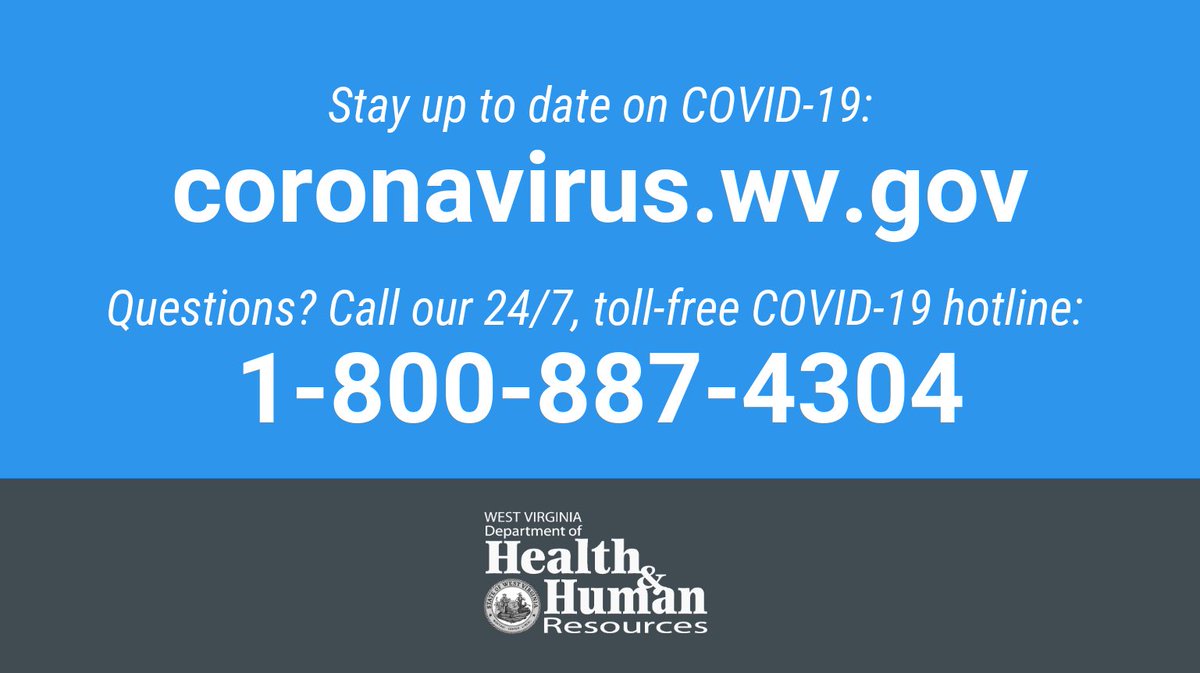 Senator Jim Justice (@jimjustice_wv) on Twitter photo I encourage all West Virginians to visit coronavirus.wv.gov for up-to-date information on #COVID2019. We also set up a hotline available 24/7, toll-free at 1-800-887-4304 to provide accurate information about the disease, the risk to the public, and the state’s response. I encourage all West Virginians to visit coronavirus.wv.gov for up-to-date information on #COVID2019. We also set up a hotline available 24/7, toll-free at 1-800-887-4304 to provide accurate information about the disease, the risk to the public, and the state’s response.