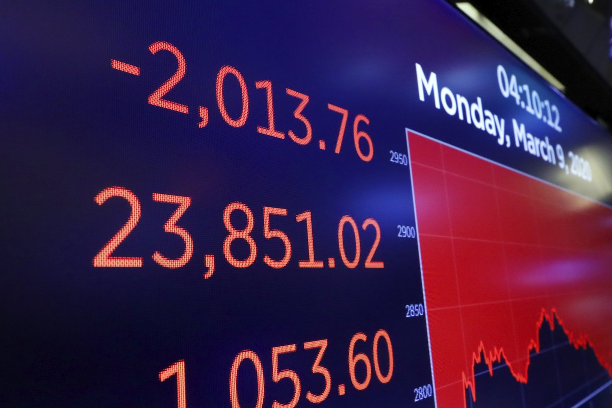 CP24's tweet photo. TSX sinks 10.3 per cent in worst day since 1987 on plunging oil prices https://t.co/ecZraMe9hv https://t.co/ck8aJncAEi