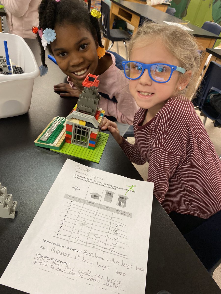 AliArnspiger's tweet photo. 3rd grade is finishing up data collection of how different structures withstand various levels of earthquakes and creating their own robust structures to withstand a large earthquake! 🏠 📝📈 #wedo20 #legorobotics #legoeducation @LEGO_Education #robuststructures #naturaldisasters https://t.co/ttYTWJtsom