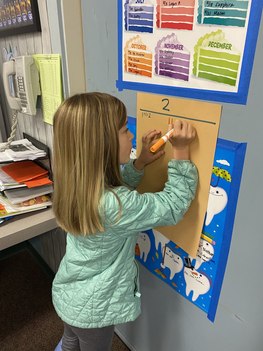 First grade mathematicians did a gallery walk to record different ways to represent numbers. They used number sentences, story problems, tally marks, ten frames, and base 10 blocks. #pennpanthers #petk12