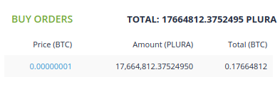 PluraCoin's tweet photo. Somebody's really interested in PLURA on BTCsquare π
Are you going to sell or HODL?
https://t.co/B7LUcXcoJA
#Crypto #cryptocurrency #pluracoin #btcsquare https://t.co/cOIOCG2oxn