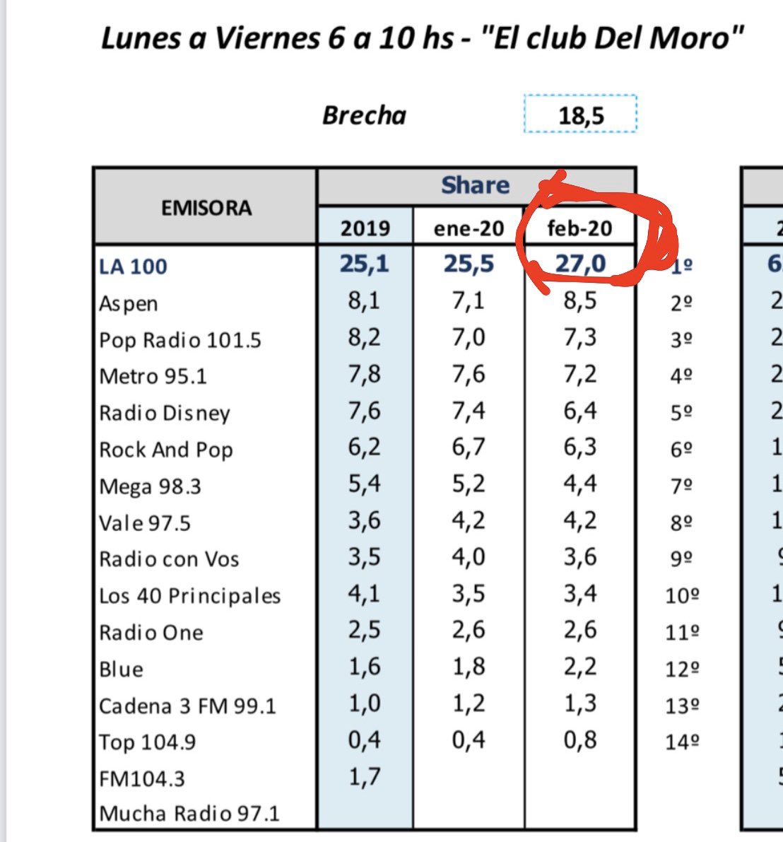 SANTIAGO DEL MORO tweet media
