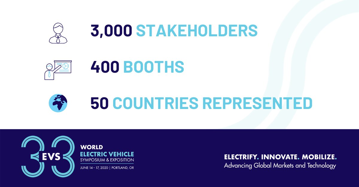 3,000 stakeholders 👨🏾‍💼
400 booths 👷🏼‍♀️
50 countries represented 🌐

&amp; endless opportunities to electrify, innovate, and mobilize. Exhibit at #EVS33PORTLAND! bit.ly/2xd1P79 

#cleanenergy #greenenergy #airpollution #ElectricVehicles #EVcharging #EnergyStorage