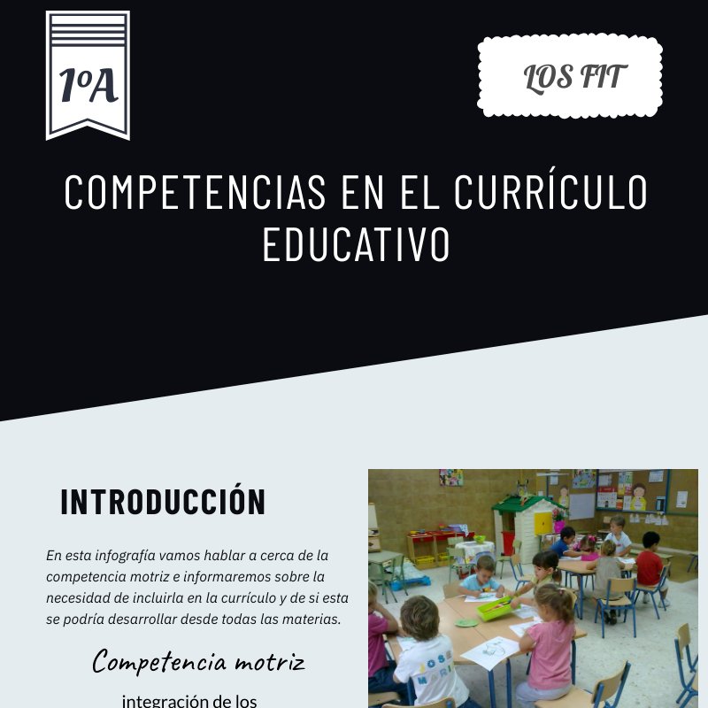 ernestomp26's tweet photo. La competencia motriz debe de ser puesta en práctica por el docente para optimizar el aprendizaje del alumno, y en este caso inculcarle valores relacionados con el deporte  #CAFD100TIFIC https://t.co/Ukhv5q5IBU