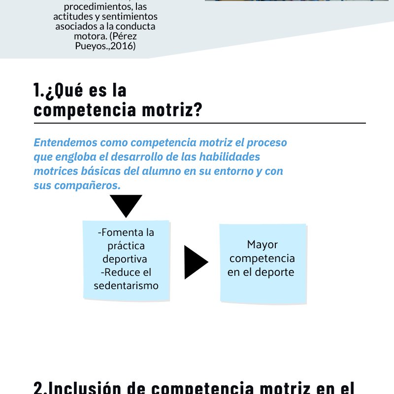 ernestomp26's tweet photo. La competencia motriz debe de ser puesta en práctica por el docente para optimizar el aprendizaje del alumno, y en este caso inculcarle valores relacionados con el deporte  #CAFD100TIFIC https://t.co/Ukhv5q5IBU