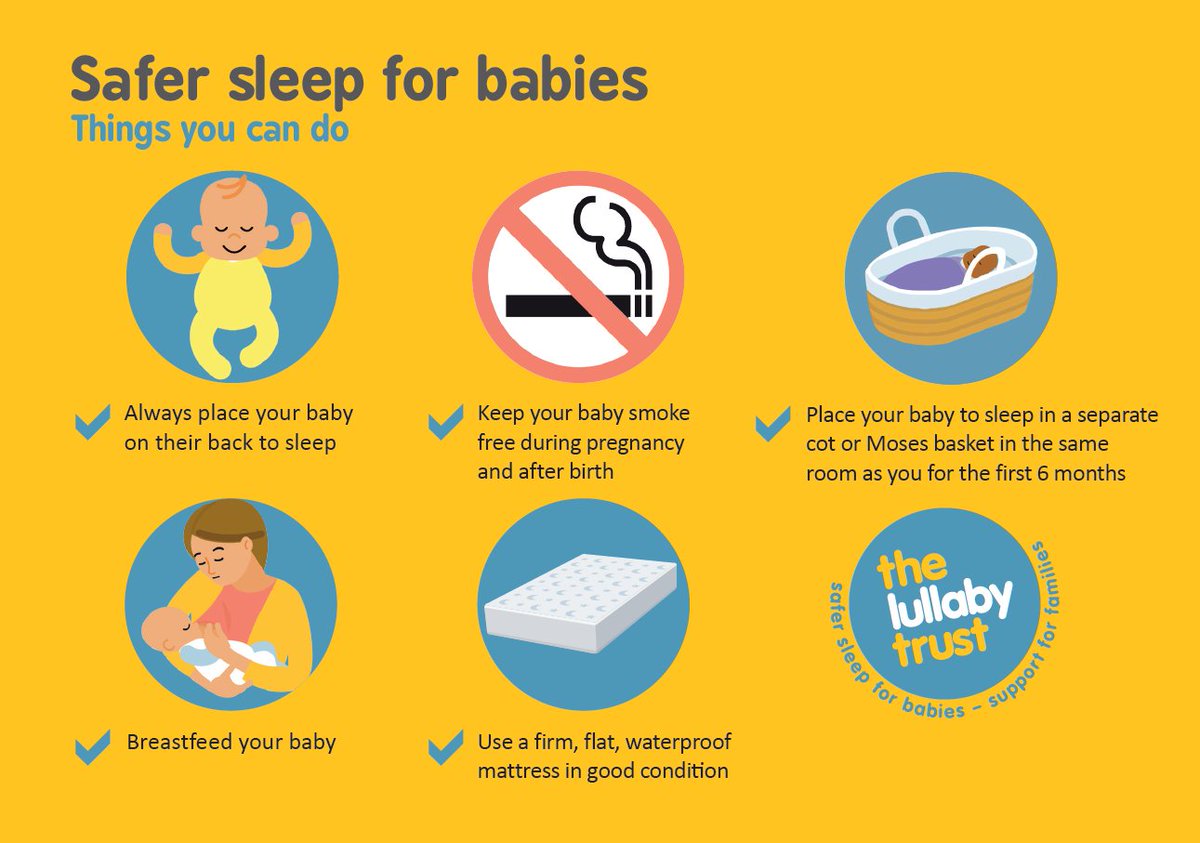 iHealthVisiting's tweet photo. Calling all HVs - Please spread the word! The aim of #SaferSleepWeek is to reach as many parents as possible with safer sleep advice, but the Lullaby Trust need your help, see here  
 https://t.co/1CuwB6Y2B5 for how to get involved 
#HealthVisiting #HealthVisitor https://t.co/I1HesFKp0q