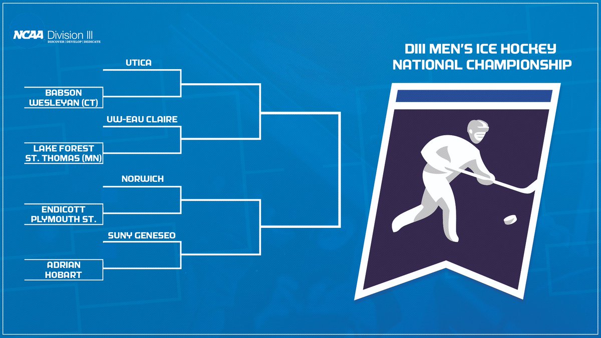NCAADIII's tweet image. 🏒The 2020 #NCAAD3 Men's Ice Hockey Championship Bracket: on.ncaa.com/epn2b #d3hky