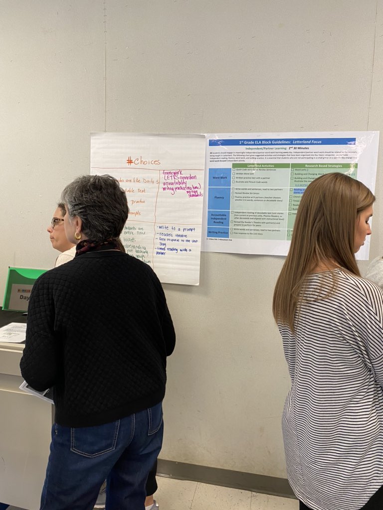 robinhahn33's tweet photo. Teachers are rocking it out at Millbrook HS learning about First Grade Letterland! #shiftinteaching and #itcanbedone @WCPSSElemLit @T1Director @M_McKinley30 @WCPSS_TitleI https://t.co/JqHHt1nieK