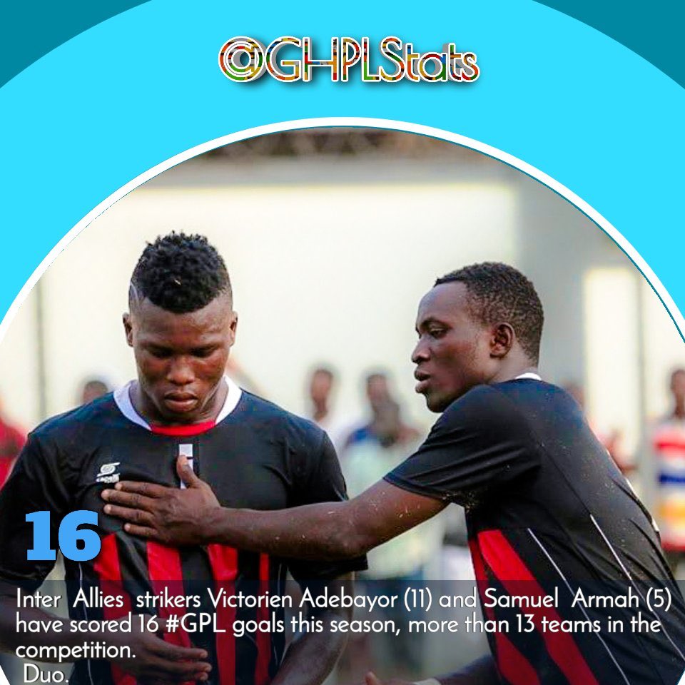AfroFutbol's tweet photo. 16 - @InterAlliesFC strikers #Victorien #Adebayor (11) and #Luis #Samuel #Armah (5) have scored 16 #GPL goals this season, more than 13 teams in the competition. Duo.
#ghplstats
#BringBackTheLove https://t.co/6YYt3xzyGO