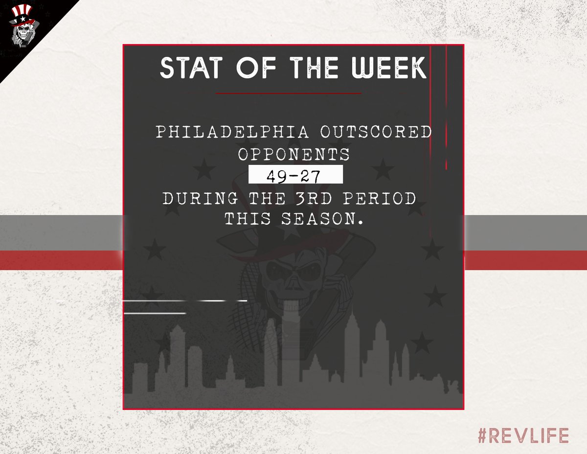 RevsJrHockey's tweet photo. 𝚂𝚝𝚊𝚝 𝚘𝚏 𝚝𝚑𝚎 𝚆𝚎𝚎𝚔📝
𝚃𝚑𝚎 𝙹𝚞𝚗𝚒𝚘𝚛 𝙰 𝚝𝚎𝚊𝚖 𝚠𝚊𝚜 𝚌𝚕𝚞𝚝𝚌𝚑 𝚍𝚞𝚛𝚒𝚗𝚐 𝚝𝚑𝚎 𝟹𝚛𝚍 𝚙𝚎𝚛𝚒𝚘𝚍 𝚝𝚑𝚒𝚜 𝚜𝚎𝚊𝚜𝚘𝚗 𝚘𝚗 𝚋𝚘𝚝𝚑 𝚜𝚒𝚍𝚎𝚜 𝚘𝚏 𝚝𝚑𝚎 𝚙𝚞𝚌𝚔.
#RevLife | 𝔚𝔢 𝔗𝔥𝔢 𝔓𝔢𝔬𝔭𝔩𝔢 https://t.co/0r5GHqoYlo