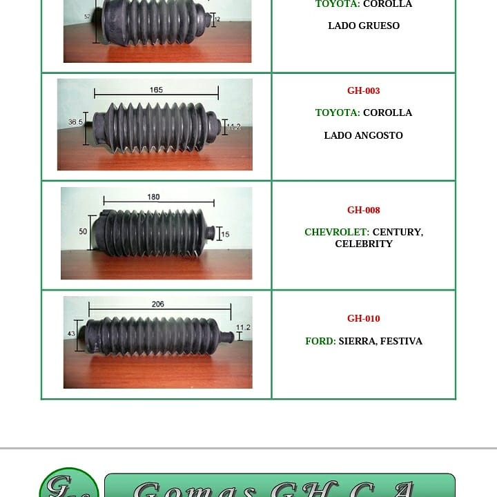 GhGomas's tweet image. 04245136262.  Guardapolvos para trípodes todos los modelos de vehículos