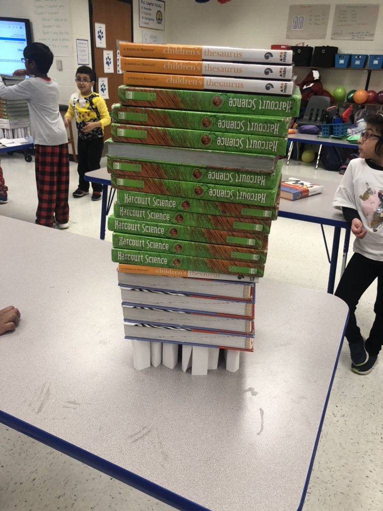 HessThirdGrade's tweet photo. Defying gravity with index cards! #rlcscienceclub @PtoRlc @RLCPrincipal @CrabbChristine https://t.co/DVg2WfoiIv