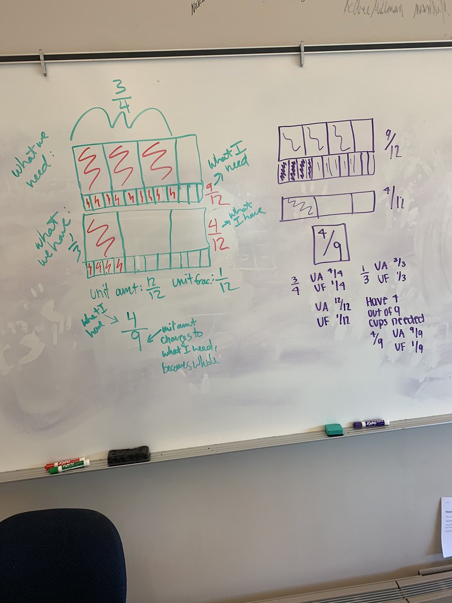 MsHugginsRules's tweet photo. Working on some exam review with @missbilich !! @SteveSchoolofED @bkobett #Learning2teachSU https://t.co/VLuORmvwrh
