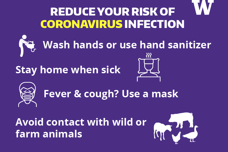 GoCharityInc's tweet photo. Please take the necessary precautions to keep yourself and others around you healthy. Thank you to Washington University for this info-graphic https://t.co/OmOyeMqc9W