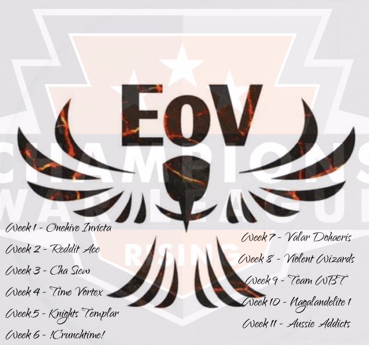 Elite of Valor tweet media