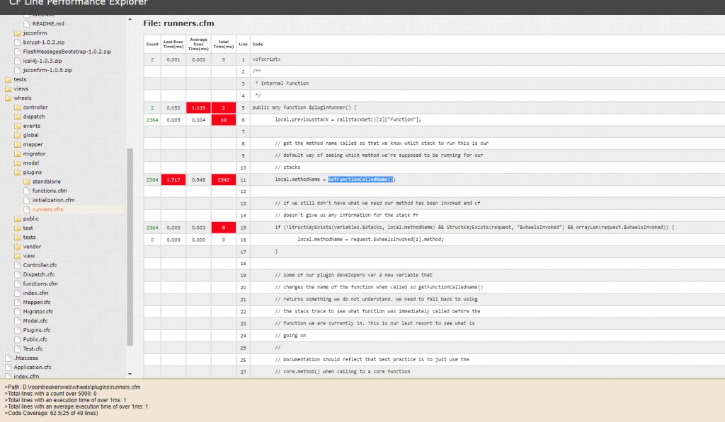 Fusion_Reactor's tweet photo. Debugging plugin performance in CFWheels 2.x with FusionReactor | #CFWheels Blog https://t.co/RIO84H0ov8 https://t.co/WgW2kDAmAm