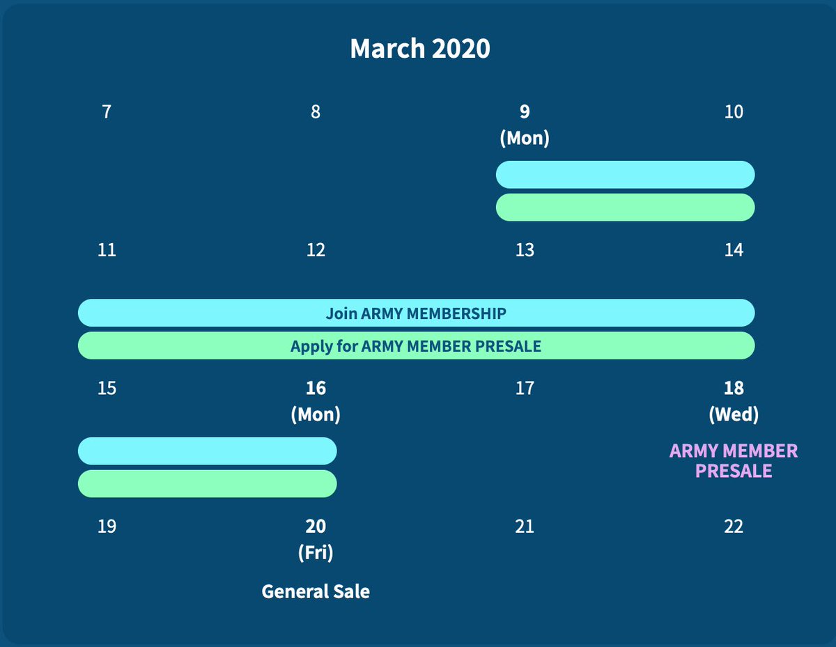 BTSTourLondon's tweet photo. Ticketing date and time:
ARMY Membership Presale - 18/03/2020 (8am GMT)
General Onsale - 20/03/2020 (8am GMT)

Details on how to get into the Presale will be later in this thread.

Under 16s will have to be accompanied by an adult. https://t.co/rlnvajZm6E
