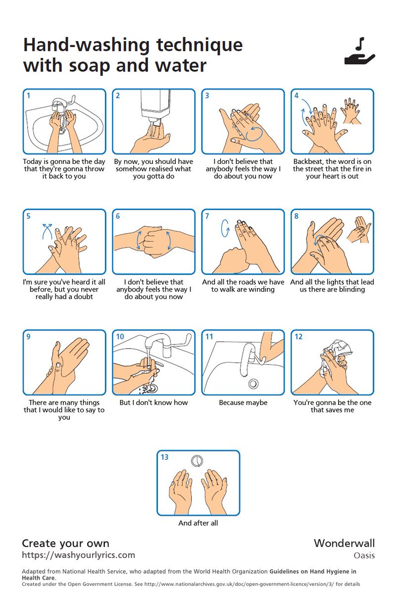 mcrconfidential's tweet photo. If you're still struggling to actually wash your hands properly we've decided to help you with these Manchester classics... https://t.co/w7rprfDcmi