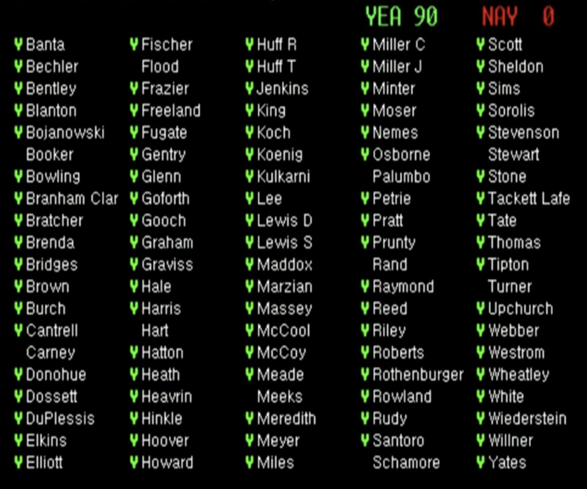 ACLUofKY's tweet photo. BREAKING: The House just passed #HB368. It would end the ban on KY Education Excellence Scholarship (KEES) money for people w/ past felony convictions. This will help KYians get back on their feet after incarceration &amp; strengthen KY's workforce. Bill now heads to Senate.

#KYGA20 https://t.co/5bg6rJebEu