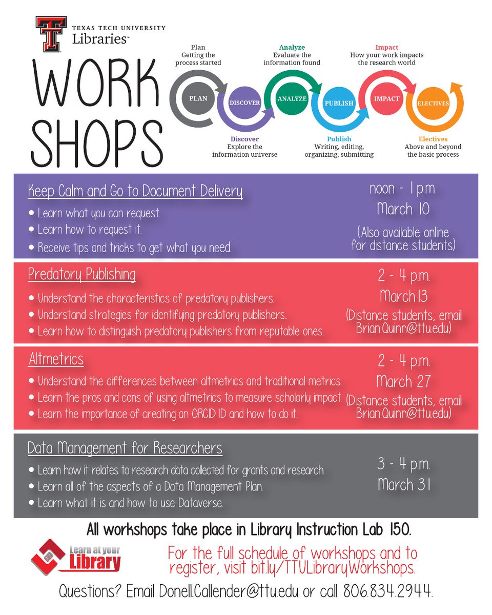TexasTechLib's tweet photo. Our upcoming #LearnAtYourLibrary workshops. Come get your learn on! #GoLibrary #GoCreateYourWorld https://t.co/1GV29DHKei
