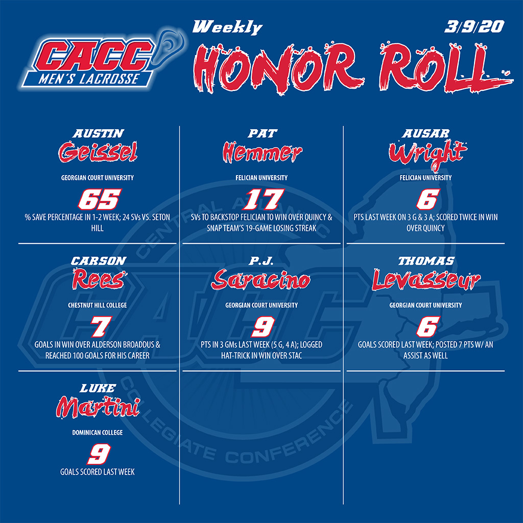 Central Atlantic Collegiate Conference (@cacc01) on Twitter photo 