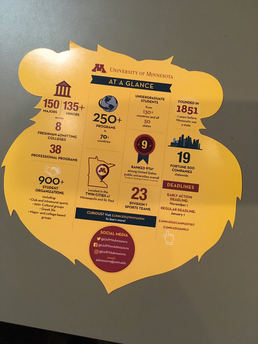 lincoln_library's tweet photo. Get the facts of U of Minnesota.  #d57learns #d57reads https://t.co/s4mnzvJKZT