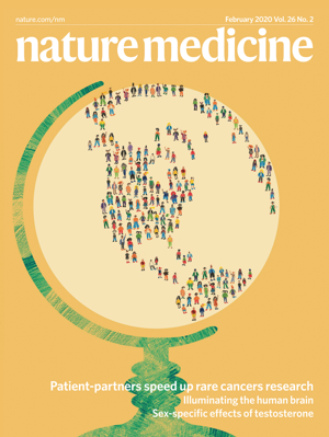 Read my latest #research on "Deep learning models for electrocardiograms are susceptible to adversarial attack", published with <a href="/SpringerNature/">Springer Nature</a> in <a href="/NatureMedicine/">Nature Medicine</a>