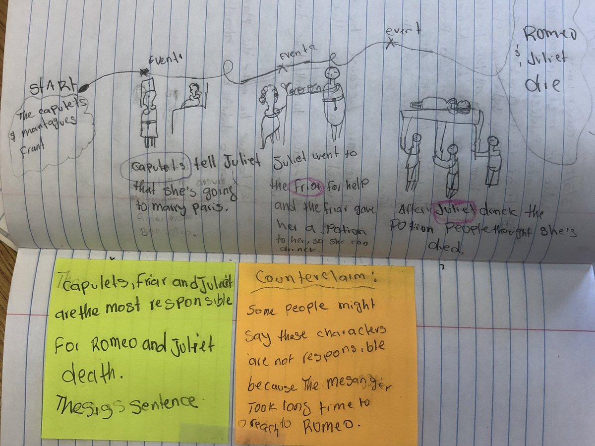bnoelleliving's tweet photo. Using our sketching skills to help find the words for our mind maps. Using our mind maps to help write a thesis and counterclaim. #mindblown #argumentwriting #ELL #ESOL #WeSketchTogether #counterclaimthinkingishard #challengeaccepted #WeFlyTogether @MsSalvac https://t.co/Op4JxA9xDF