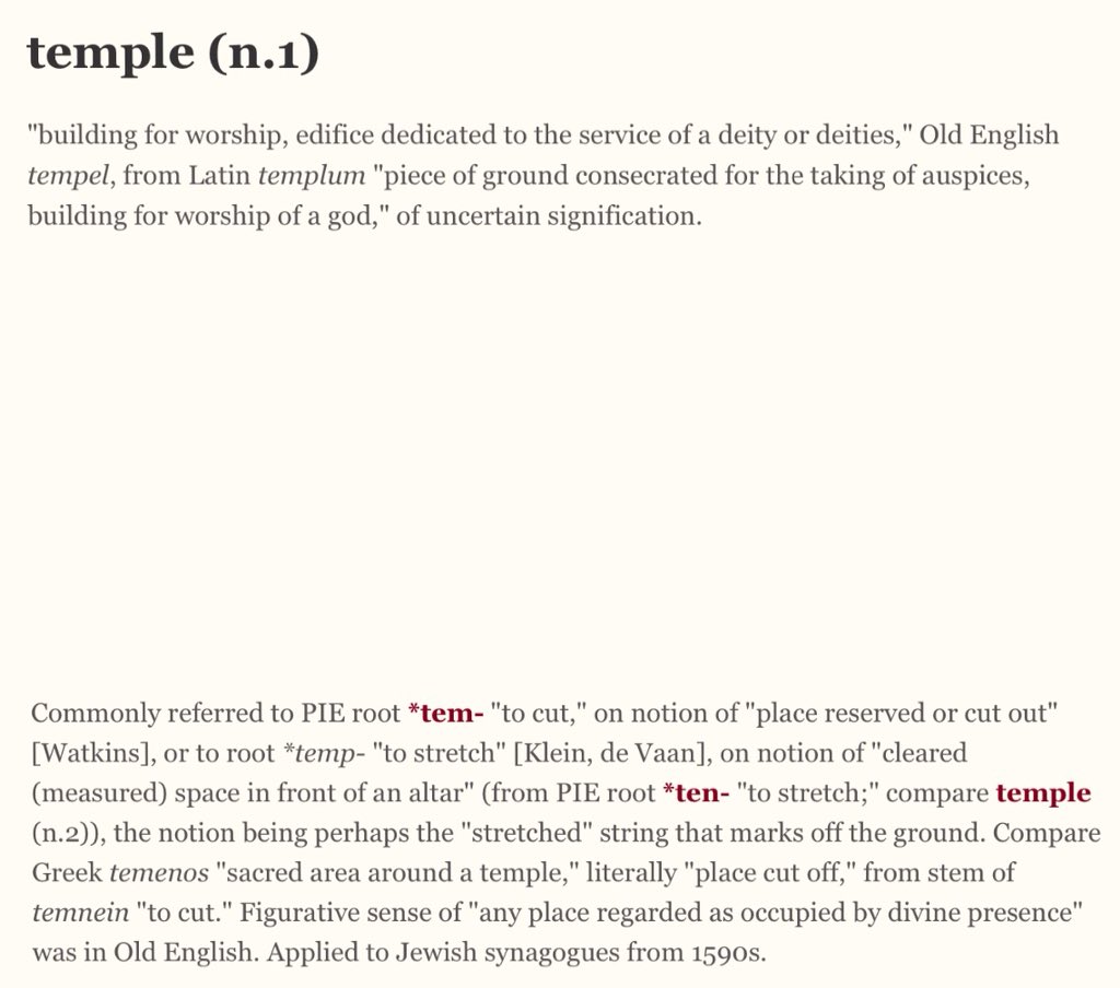 In comparison to the word Church, Ekklesia, there is a Synagogue, Sunagoge in Greek, and Temple, Hieron in Greek. Note the Etymology of the word Synagogue implies Public worship and a building, and Temple implies a building, used as a word for Synagogue by 1590s AD.