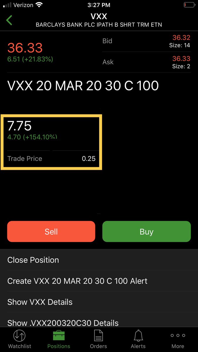 crypto_sim's tweet photo. Caught a nice lil 30 bagger from the VIXMAGEDDON special 💸💸💸

$VXX $VIX $DIA $SPX 

#BlackMonday #Trumpdemic 

https://t.co/qqgjZjiO63 https://t.co/QZDgxeUUA1