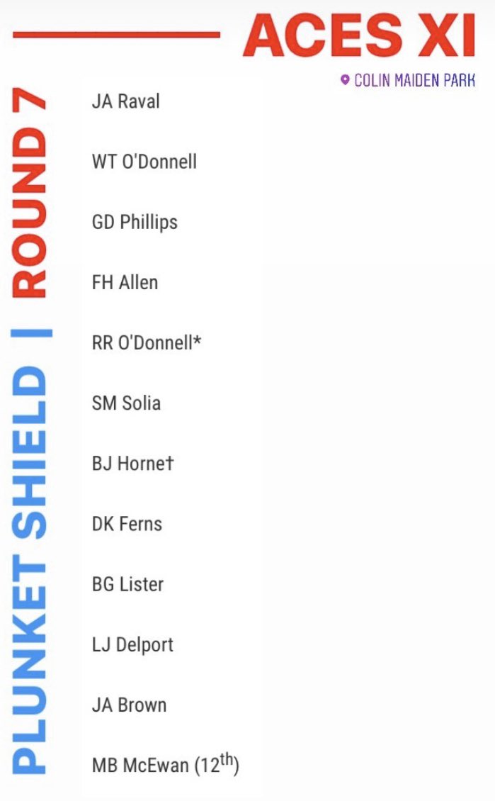 The <a href="/aucklandcricket/">Auckland Cricket</a> Aces have some the toss and will bat here at CMP.
They take on @wgtnfirebirds this week.
#MyTeamAuckland #RunsRunsRuns