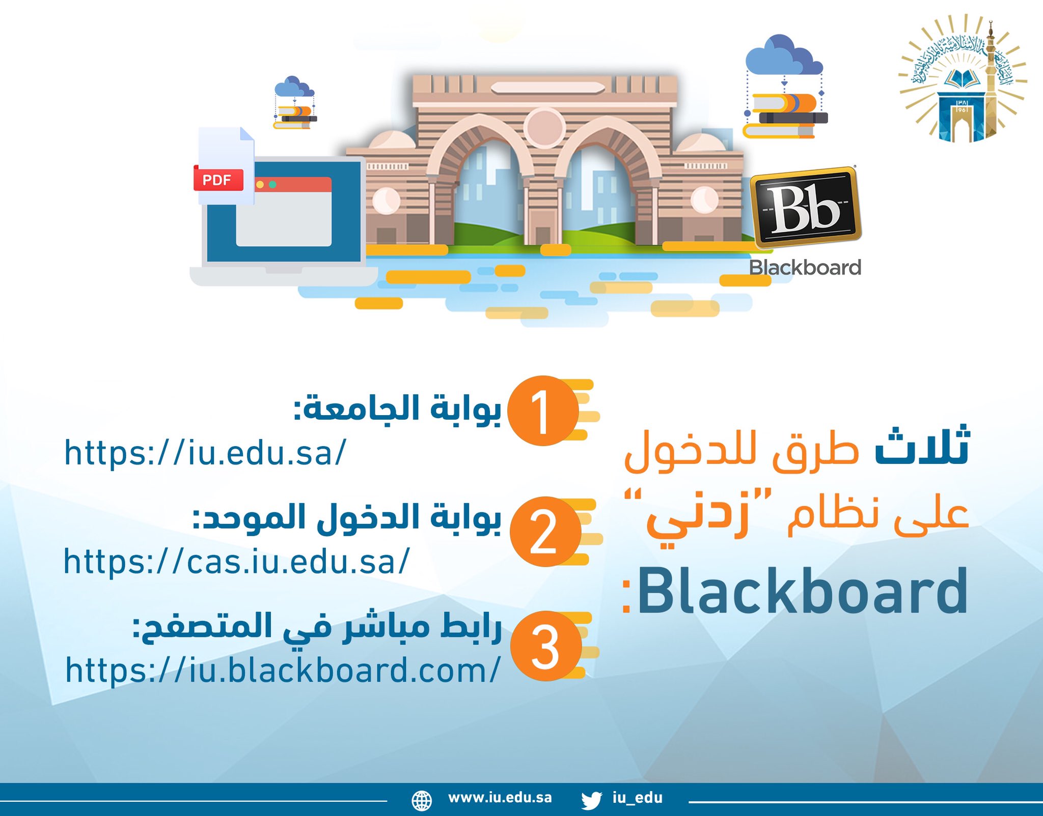 Blackboard iu on sale