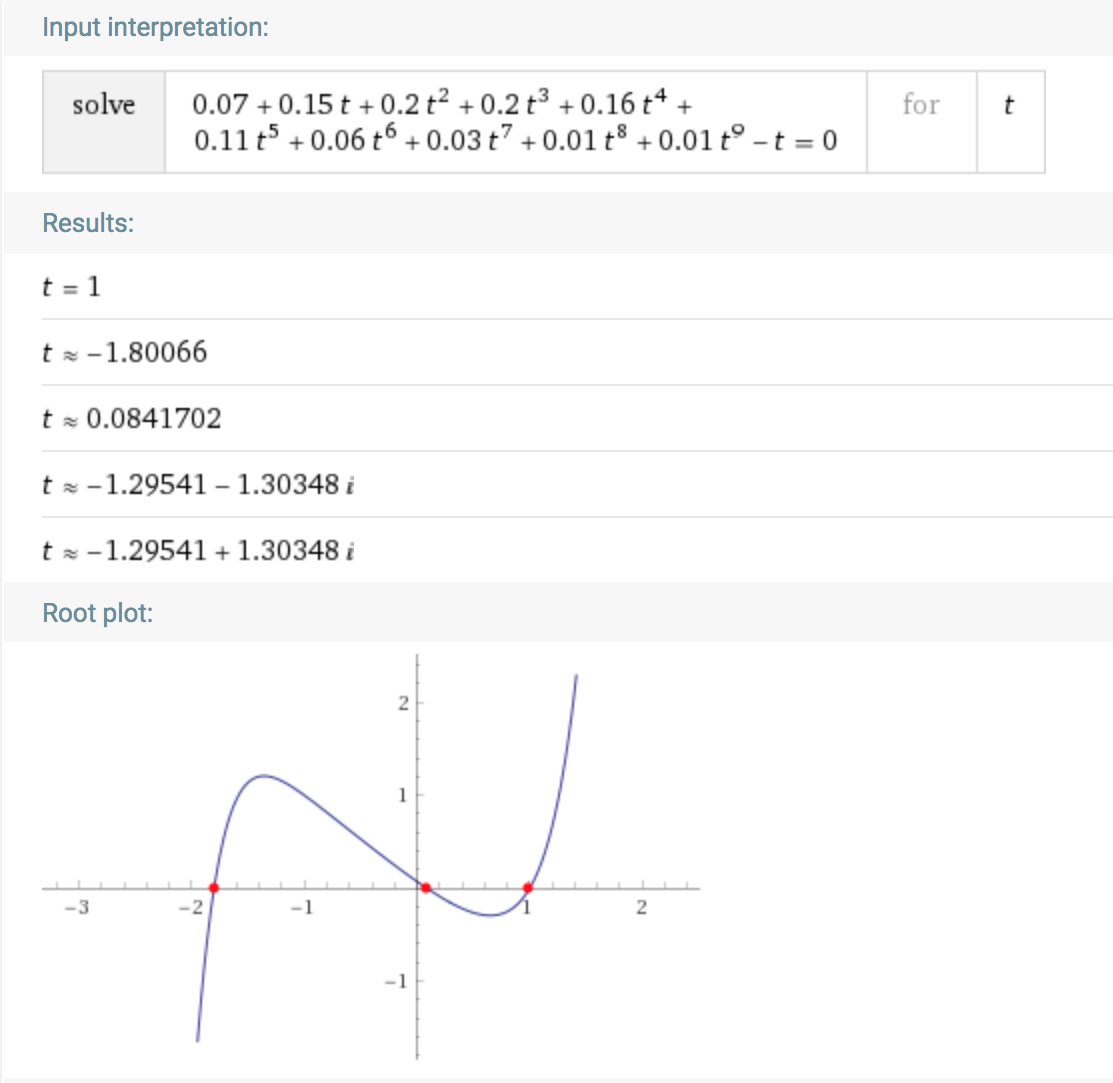 R0 = 3.08 (with max infection of 9 people)**very realistic** given current dataProb( dies out ) = 8% (still only assuming a finite upper bound on spreading)Only gets worse when account for possibility that 1 person spreads to 10, 100, 1000 people.