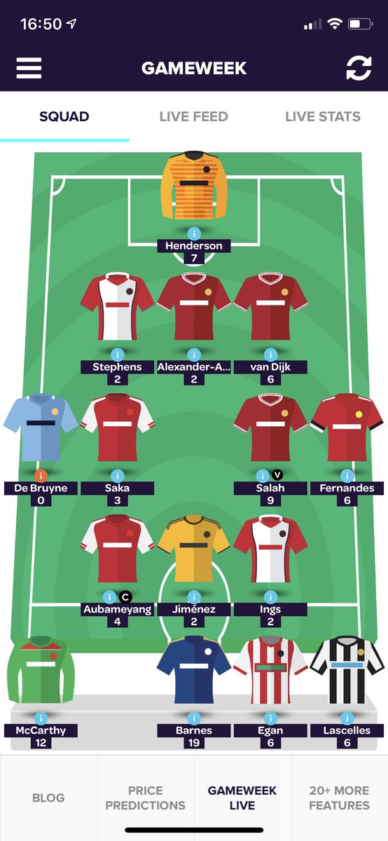 Otamendi 1 min cameo blocked a Lundstram masterclass a few months ago. But this. This hurts. Clever me wanted to save BB to 37😥 any chance KDB wont get his 10 min cameo?😩 <a href="/OfficialFPL/">Fantasy Premier League</a>