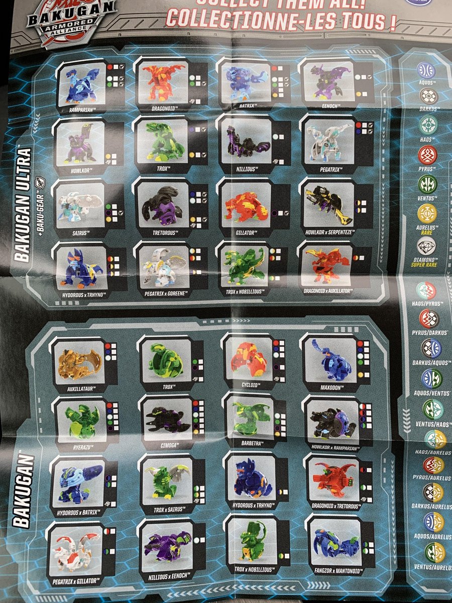 salt skadedyr Væk Bakugan Wiki on Twitter: "Thanks to Vegetas_Prime from the Bakugan Reddit  Discord, we have an image of a more updated #Bakugan Armored Alliance  checklist. The new inclusions on the sheet are some