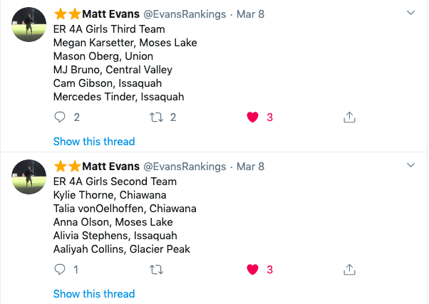 Congrats to <a href="/LivStephens24/">Alivia Stephens</a>, named 4A State All-Tourney by two outlets. Alivia scored 68 pts and went 9/17 from 3pt range in four games at the Dome.

<a href="/camryngibsonn/">Cam Gibson</a> &amp; <a href="/MercedesTinder0/">Mercedes</a> also received nods! Cam averaged 9 pts, 4 asts, 3.5 stls. Mercedes grabbed 28 rebs off the bench.