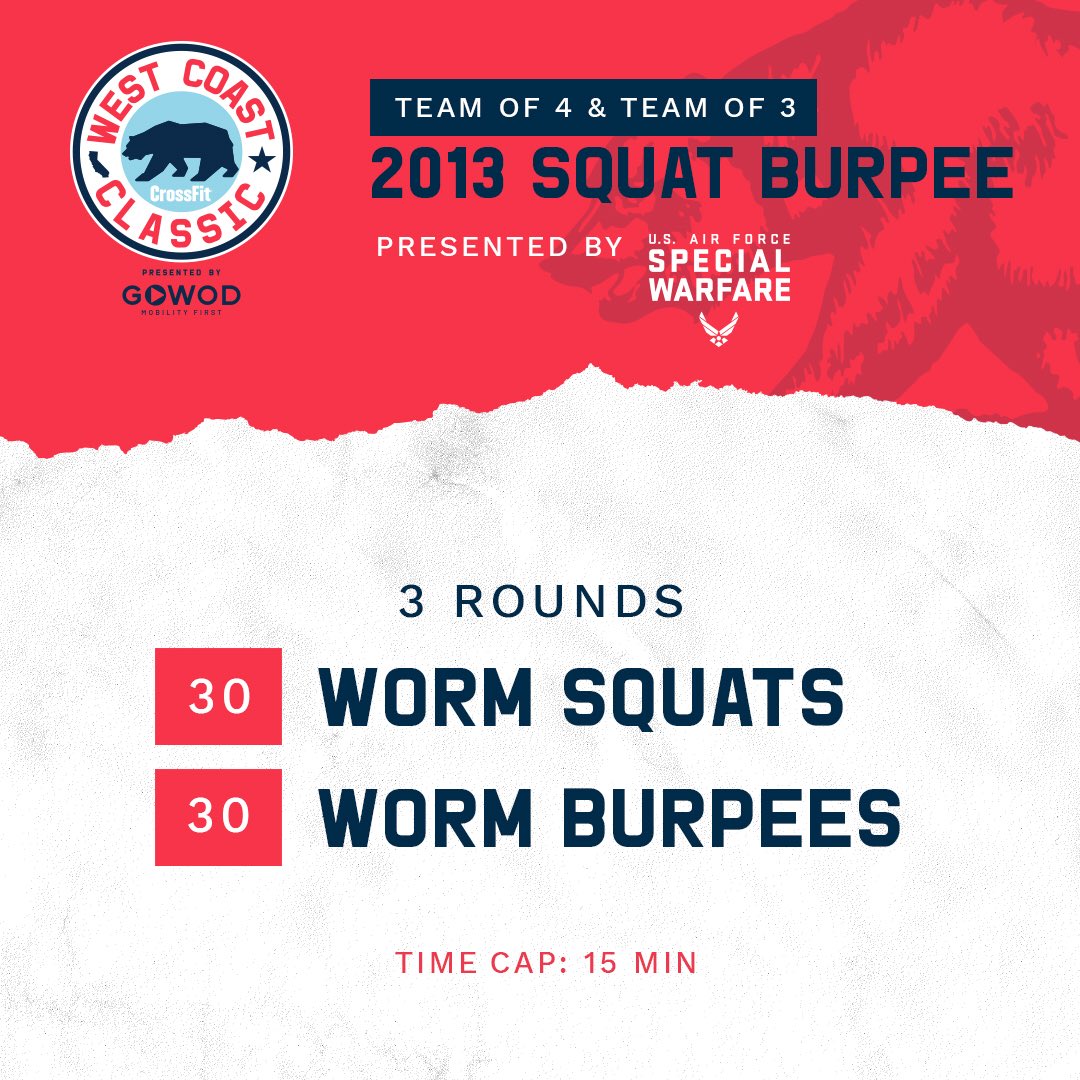 thewcclassic's tweet photo. The next event takes us back, all the way to 2013! Classic CrossFit coupled with a few twists is the theme for this event.

Be sure to check our website for all workout details &amp; division standards!

#westcoastclassic #crossfit https://t.co/21s86S1lfW