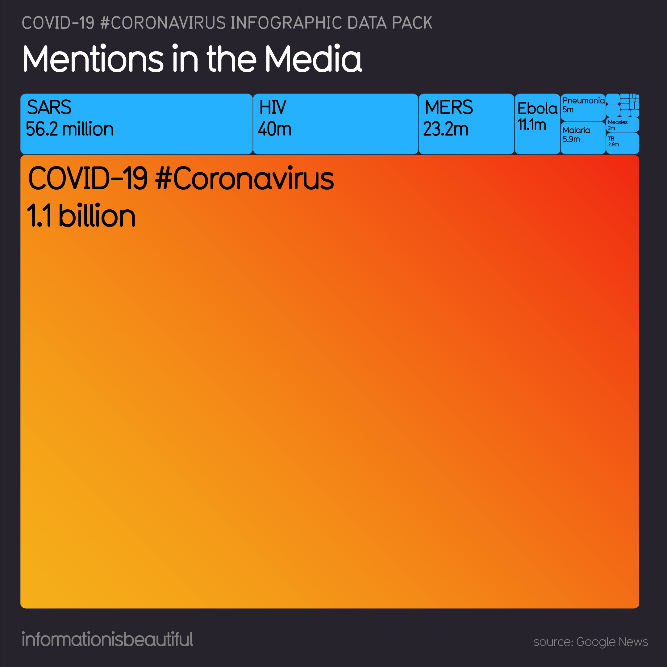 ESsudjUXgAE5OZp?format=jpg&name=4096x409
