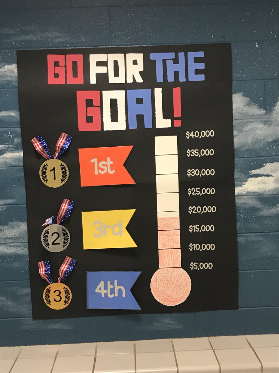 Melinda Massaglia (@mpmassaglia) on Twitter photo Leopard Run! We are so excited for the 5th Annual Leopard Run taking place this Thursday. We are raising funds to support phase 2 of our playground addition. If you would like to make a donation, please use the link provided! app.99pledges.com/fund/2020Leopa… <a href="/lottselementary/">Lotts Elementary</a> Leopard Run! We are so excited for the 5th Annual Leopard Run taking place this Thursday. We are raising funds to support phase 2 of our playground addition. If you would like to make a donation, please use the link provided! app.99pledges.com/fund/2020Leopa… <a href="/lottselementary/">Lotts Elementary</a>