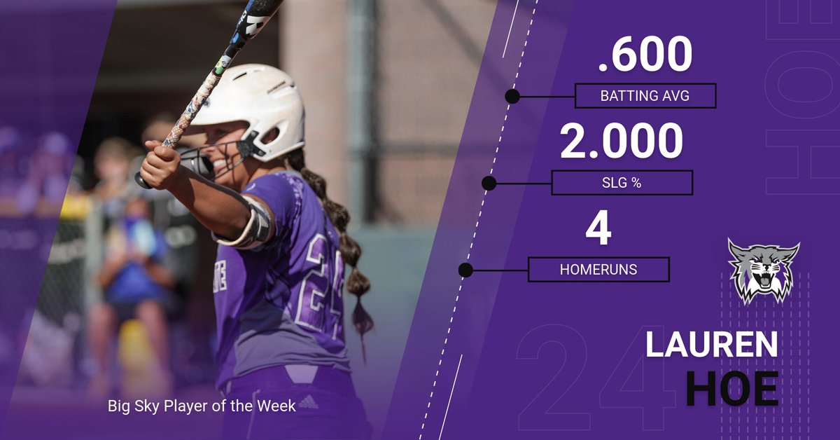 wsusoftball's tweet image. CONGRATS to @laurenhoe1 on being named the Big Sky Player of the Week. 
#WeAreWeber #BigSKySB #PurpleReign