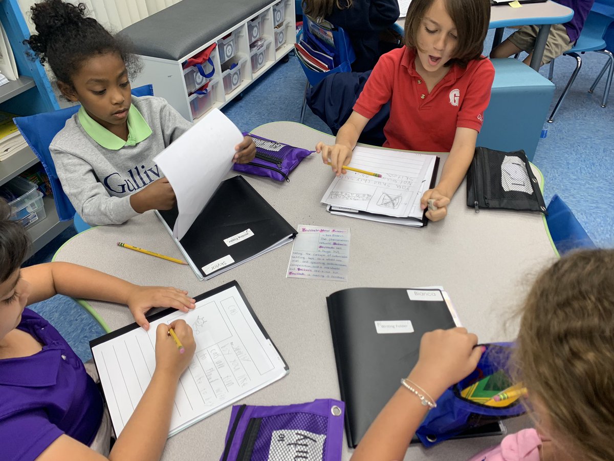 Proper Noun Specialists show their table mates how to identify and capitalize proper nouns in their writing. Today was a day for editing their reviews and prepare for publishing. 📝 #gslearning @gulliverschools <a href="/TCRWP/">TCRWP</a>