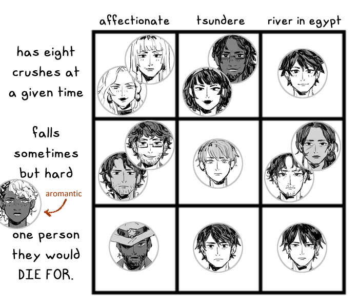 (ocs) mutuals were doin this so ? 
