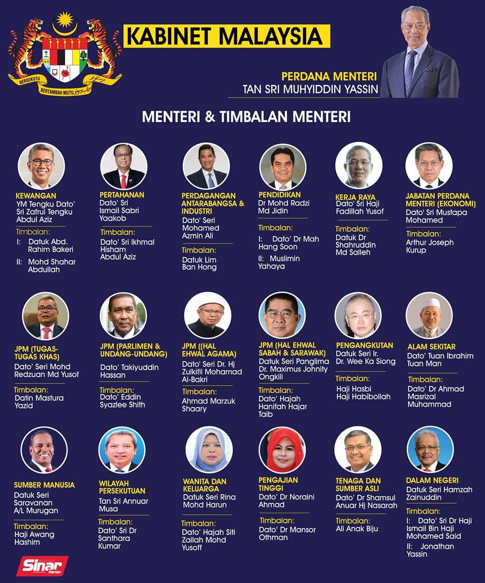 Perdana Menteri Malaysia 1-7 : Seorang perdana menteri juga