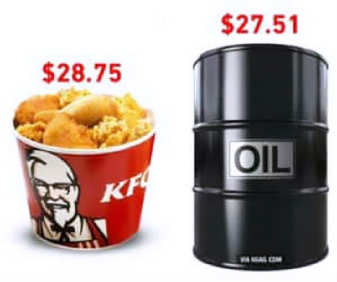 Geoinsightid's tweet photo. Harga minyak dunia kemarin sempat menyentuh angka $27.5/ barel, angka ini lebih murah dibanding membeli 1 bucket ayam KFC 😂

A thread https://t.co/0sG2HRxIN8